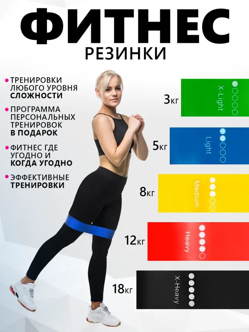 Резинки для фитнеса АМЕВ групп