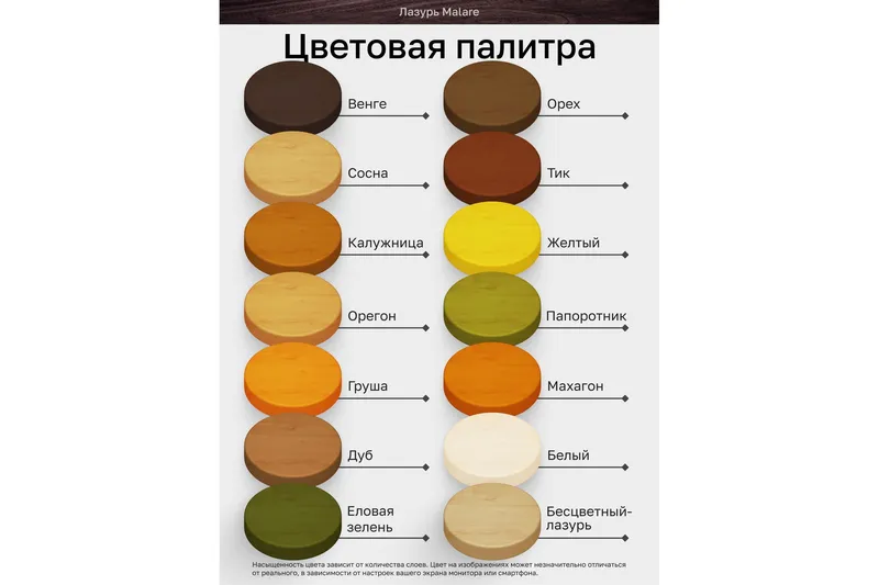 Морилка профессиональная Malare Professional для дерева, для любых деревянных поверхностей, акриловая, быстро сохнет без запаха, цвет желтый, 0,9 кг